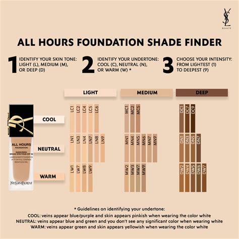 ysl all hours foundation shades swatches|YSL foundation shade finder.